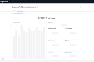 provide expert data visualization with metabase, grafana, power bi
