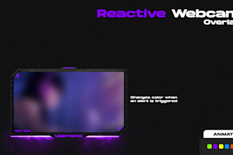 create animated reactive webcam overlay that responds to twitch alerts