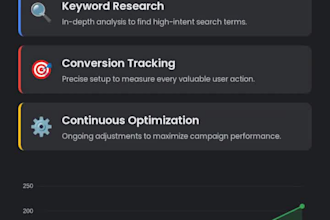 setup and manage google shopping ads and pmax campaigns