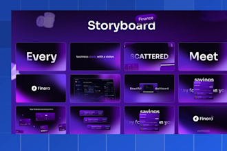 design saas explainer video storyboard for animation
