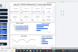 design excel dashboard dynamic, professional