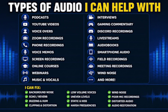 professionally clean and enhance your speech audio