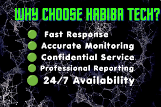 provide cctv monitoring and video surveillance monitoring