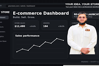 build your shopify store desgin , or redesign shopify websitw