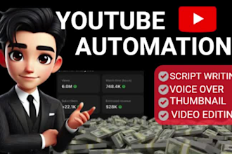 set up faceless automation spanish cash cow video videos for passive income