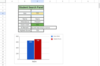 do excel automation and advanced formulas
