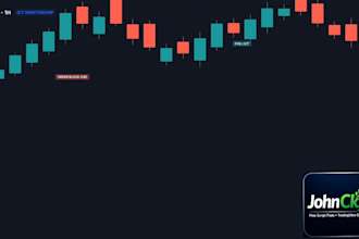 fix pine script errors on tradingview in 24hours