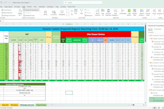 build excel dashboards with vba automation and power query