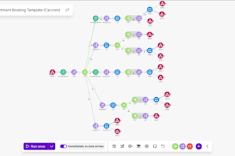 build advanced make com and n8n automations for coaches and consultants