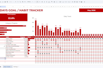 do excel vba macro, formulas, dashboards and task automation