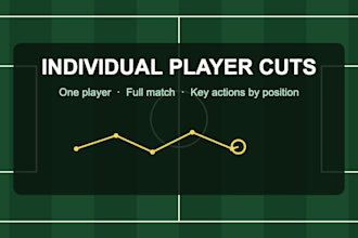 cut the key actions of your player from a full football match by position