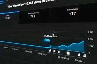 build faceless automated top best youtube videos cash cow videos monetization