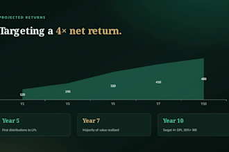 design a professional startup pitch deck and presentation