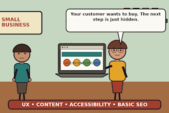 audit your website for UX, content, accessibility, and basic SEO