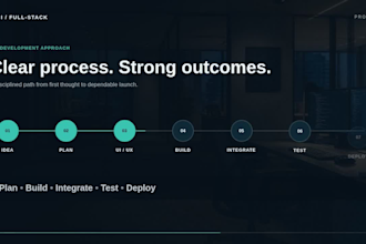 build ai saas web apps, mobile UI UX design, admin dashboards