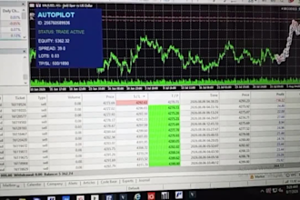 develop forex trading bot forex robot trading ea forex ea gold ea bot xauusd ea