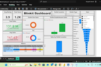 turn your data into something valuable