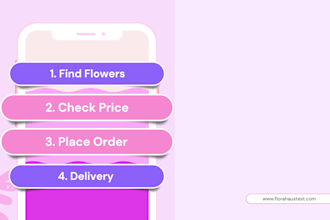 design a professional contact card and business card