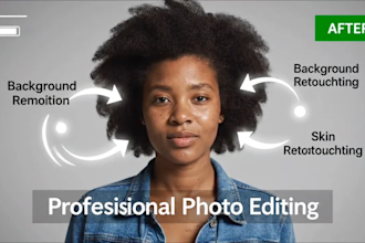 retouch image, transparent background, remove objects, etc