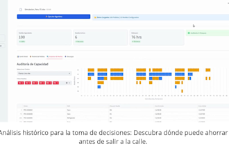 optimize your logistics routes to reduce costs in latam