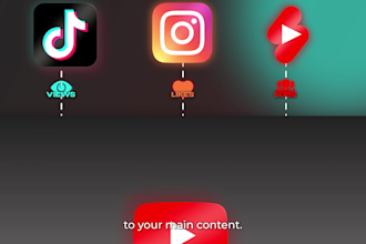 edit tiktoks, shorts and reels for you