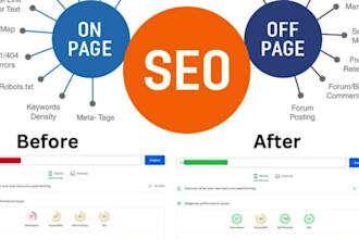 do complete monthly website on page GEO, aeo, local and ai SEO optimization