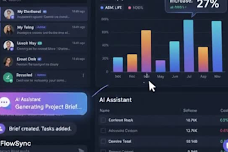 saas explainer video, demo video for saas product