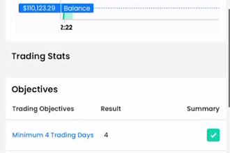 do best forex prop trading to pass your evaluation prop trading firm