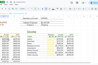 create an excel sales tracker and dashboard for your business