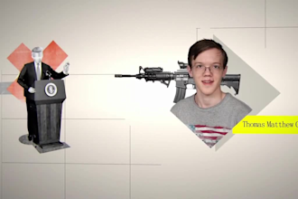 edit vox style video with motion graphics and collage animations