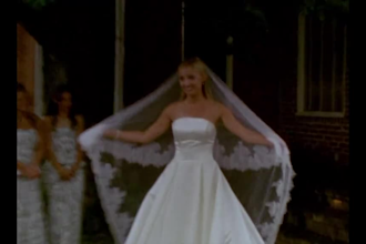 wedding video editing cinematic wedding film highlight reels teaser storytelling