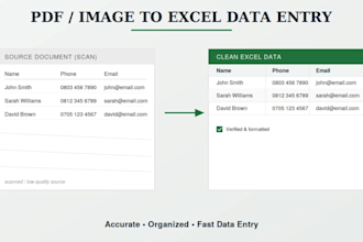 an engaging blog post and website articles