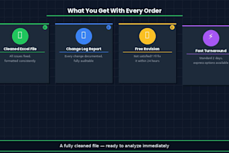 clean, format and fix your messy excel data