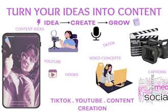turn your content ideas into engaging videos