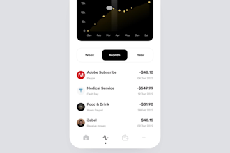 develop fintech app payment app wallet app money transfer app loan