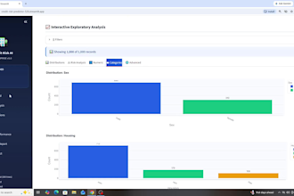 build custom data science and predictive modeling projects in python