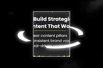 create a powerful brand growth plan