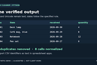 clean CSV files and build a repeatable python cleanup script