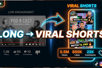 turn podcasts or videos into viral short clips