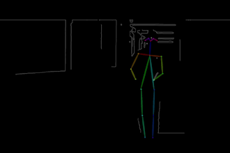 create ai videos, avatars
