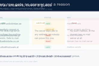 clean and verify your b2b email list and remove every bouncing address