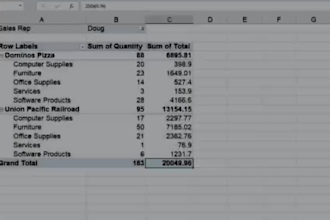 do restaurant menu data entry for ubereats, doordash and grubhub