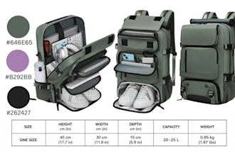 design backpack tech pack travel bag handbag design luggage bag tech pack