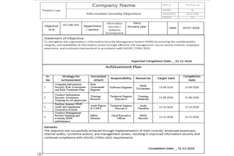 provide iso 9001, 45001, 27001, 14001 and 17025 customized documents