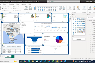do data analysis, sql data cleaning, and power bi dashboard