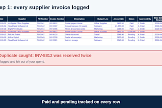 track and organise your supplier invoices in google sheets