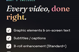 create high performing ugc videos for your brand