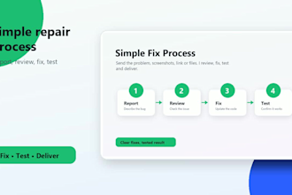 fix HTML CSS and react bugs and responsive website issues