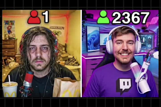 make the best thumbnail for you