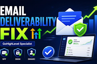 gohighlevel email deliverability fix spf dkim dmarc domain authentication setup
